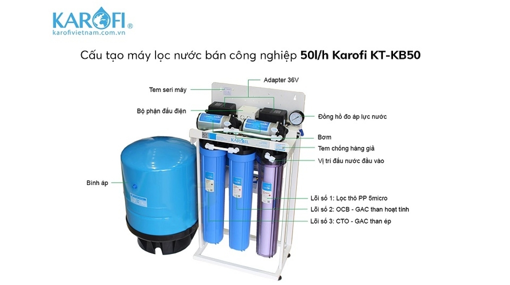 Máy lọc nước bán công nghiệp Karofi KT-KB50 (50 lít/giờ)